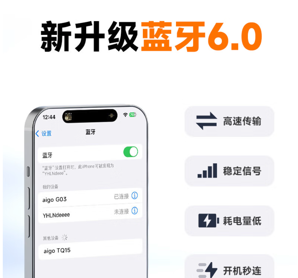 �Ǵ������������Ƽ����˶������С�ͨ�ڶ����ã�aigo G03ֵ�ù�ע