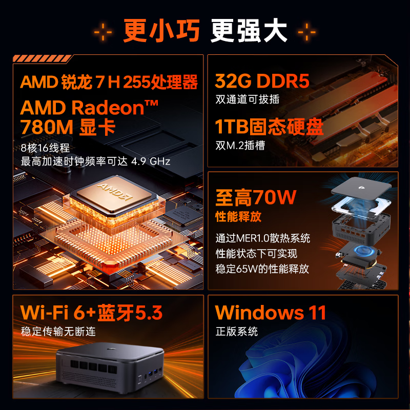 ��еʦGTR��������4699Ԫ