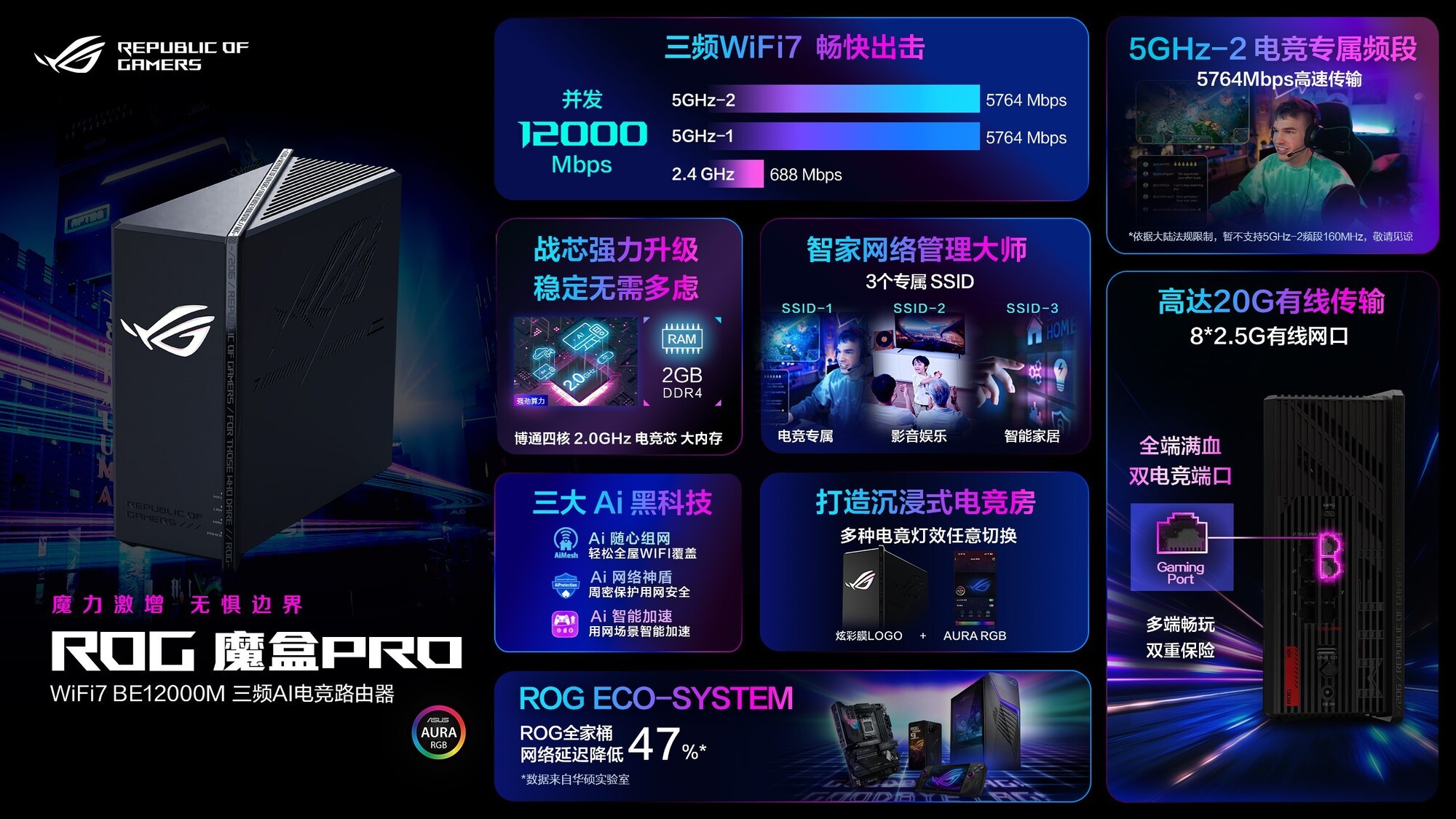 ROGxδح+԰ ROGƷȼBW2025