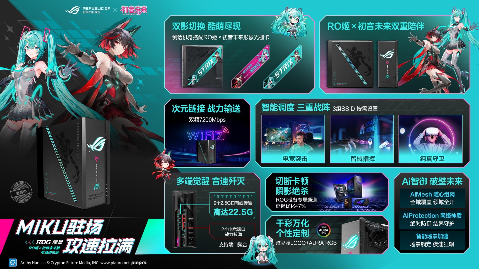 ROGxδح+԰ ROGƷȼBW2025