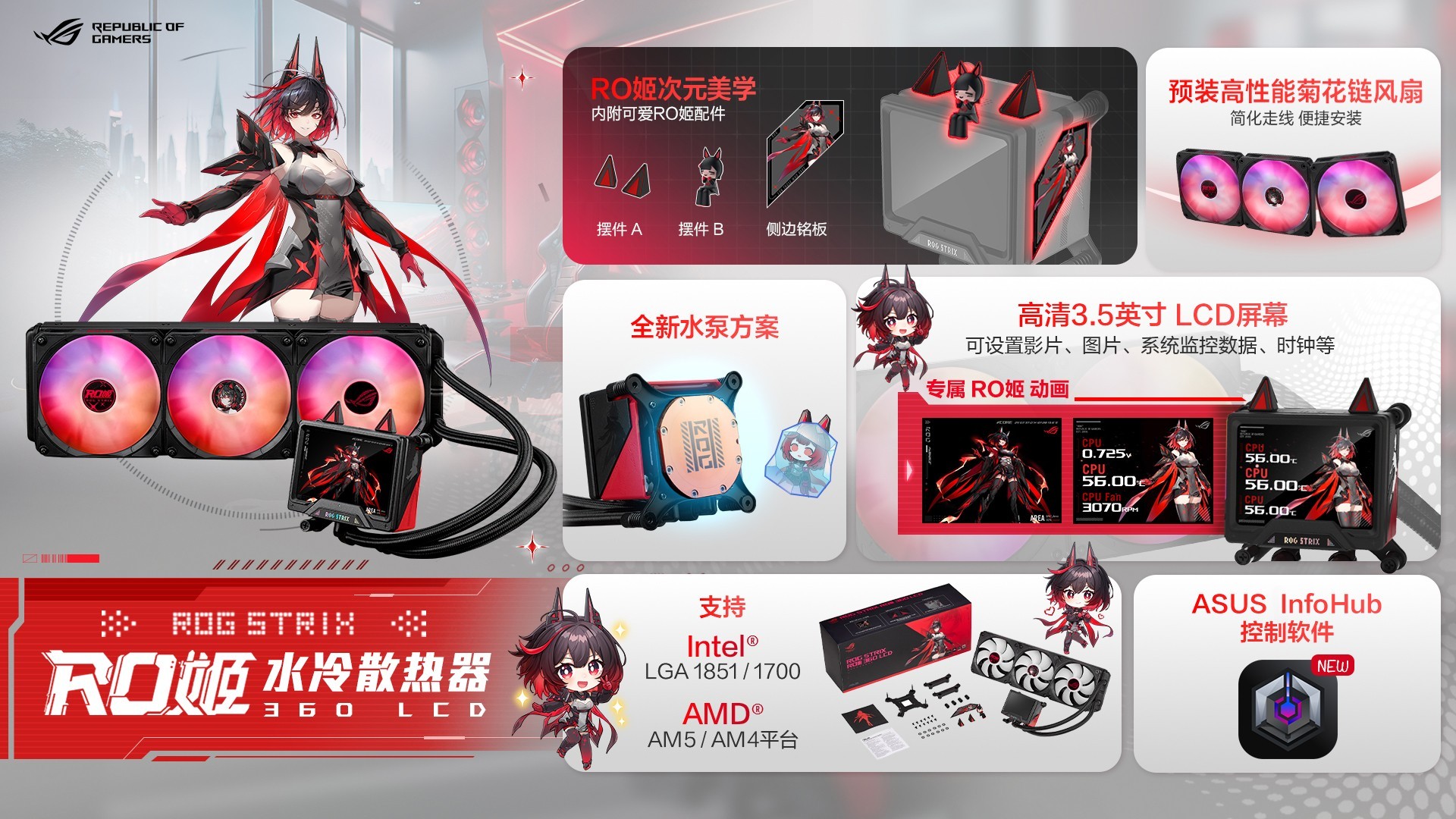 ROGxδح+԰ ROGƷȼBW2025