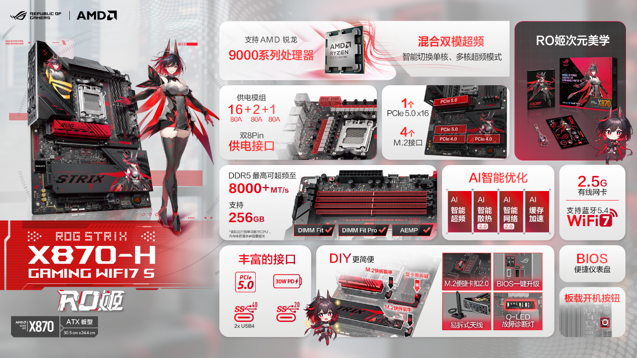 ROGxδح+԰ ROGƷȼBW2025