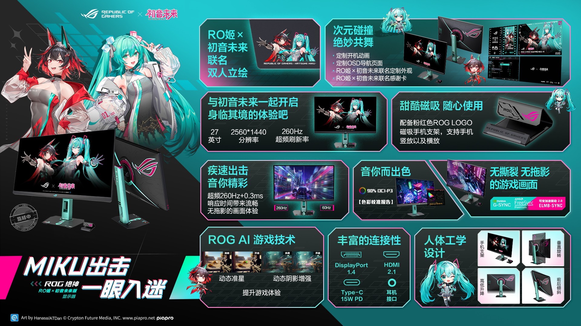 ROGxδح+԰ ROGƷȼBW2025