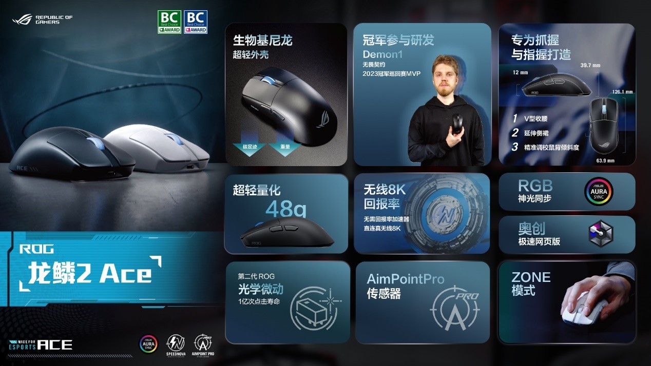 ROGxδح+԰ ROGƷȼBW2025