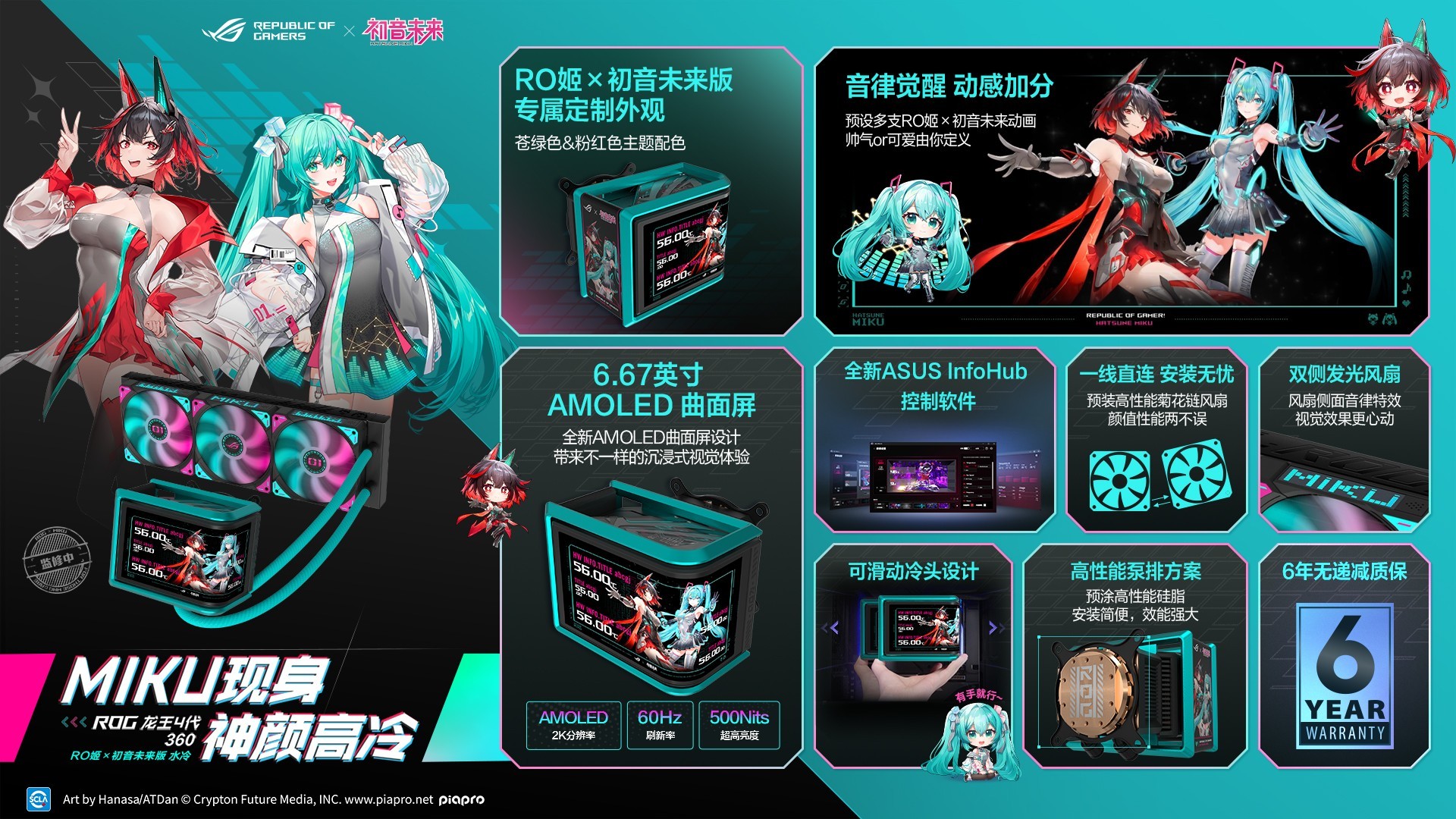 ROGxδح+԰ ROGƷȼBW2025