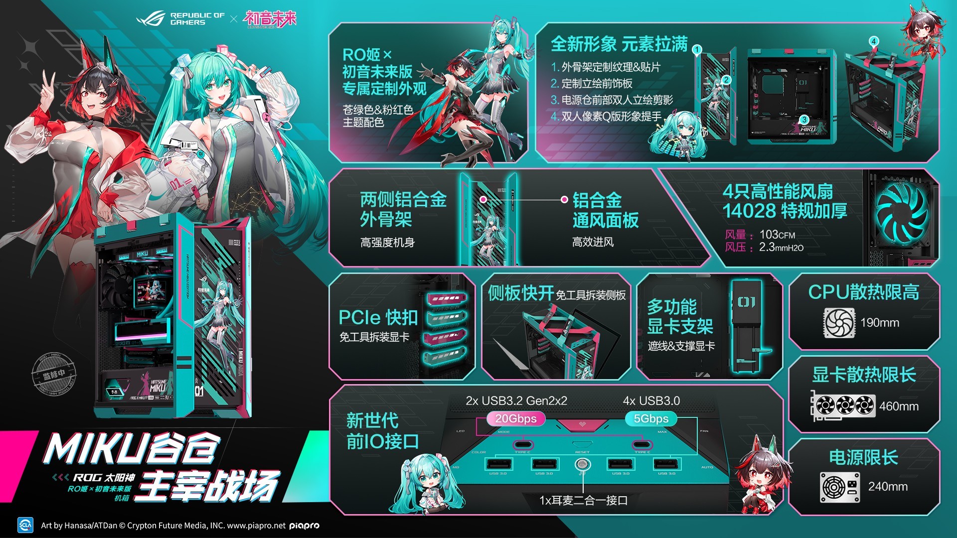 ROGxδح+԰ ROGƷȼBW2025
