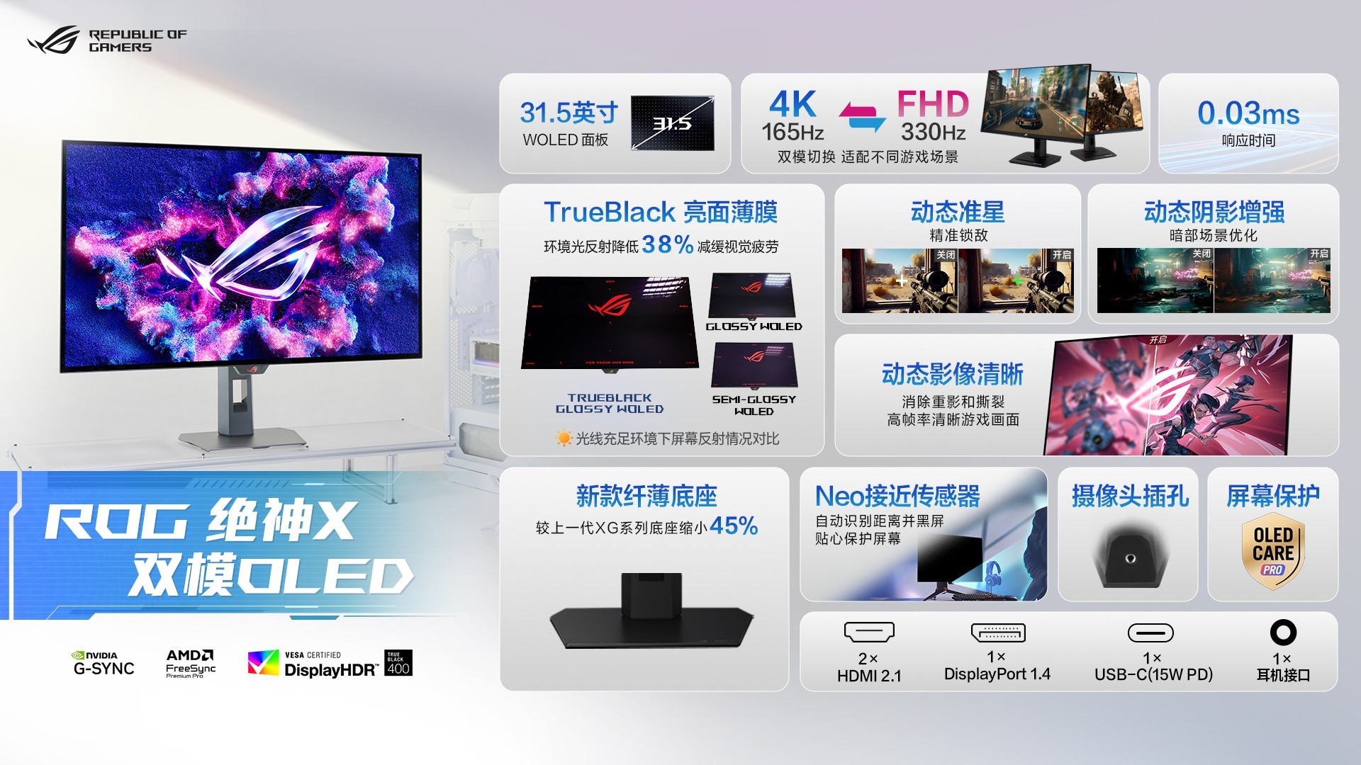 ROGxδح+԰ ROGƷȼBW2025