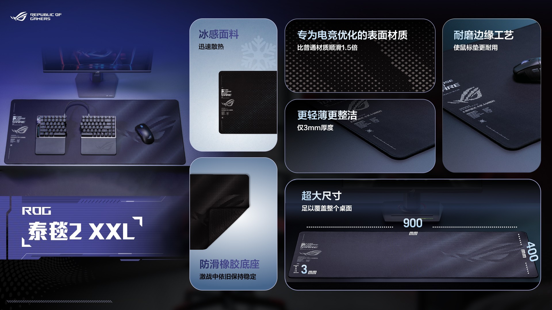 ROGxδح+԰ ROGƷȼBW2025