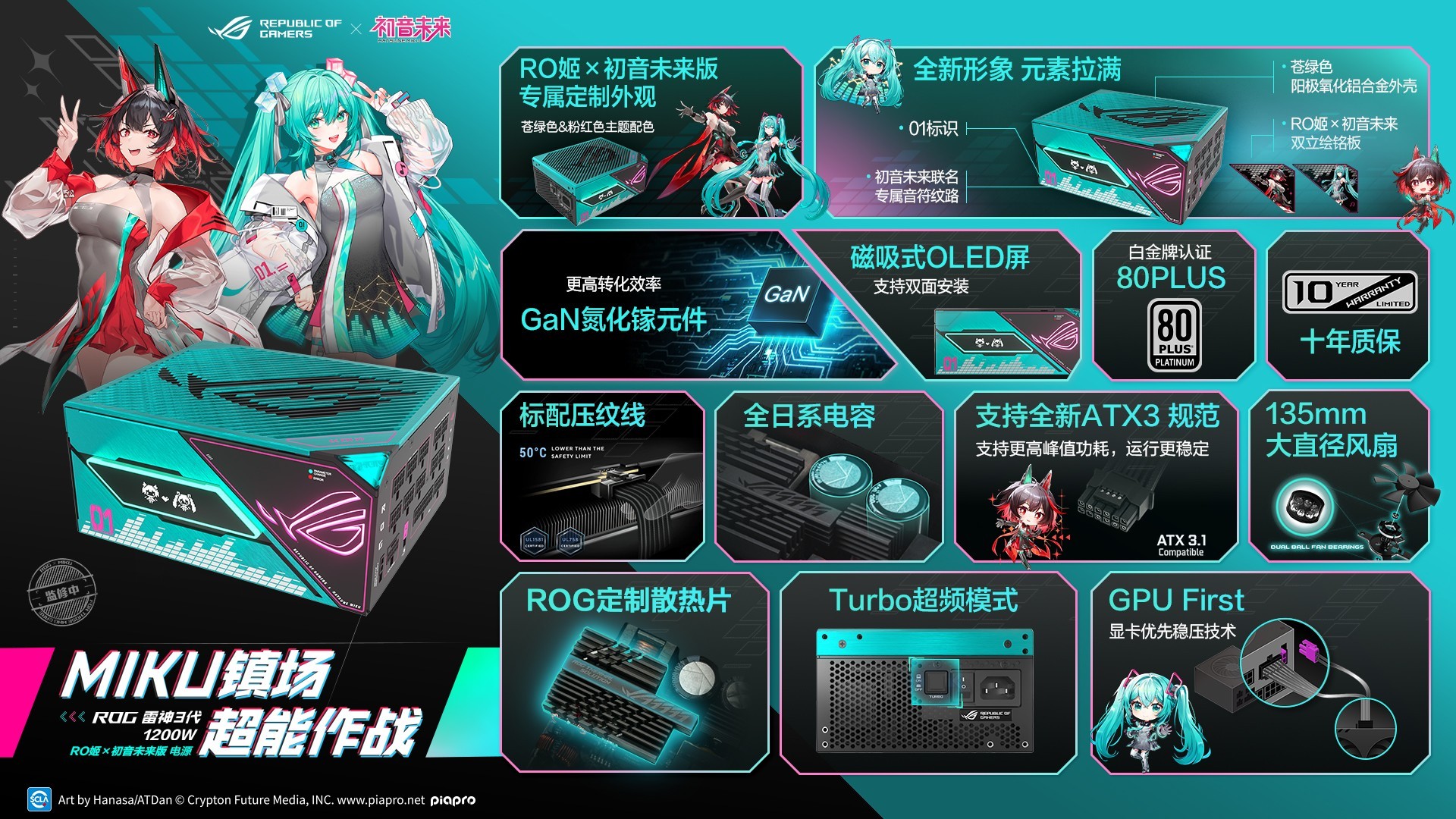 ROGxδح+԰ ROGƷȼBW2025