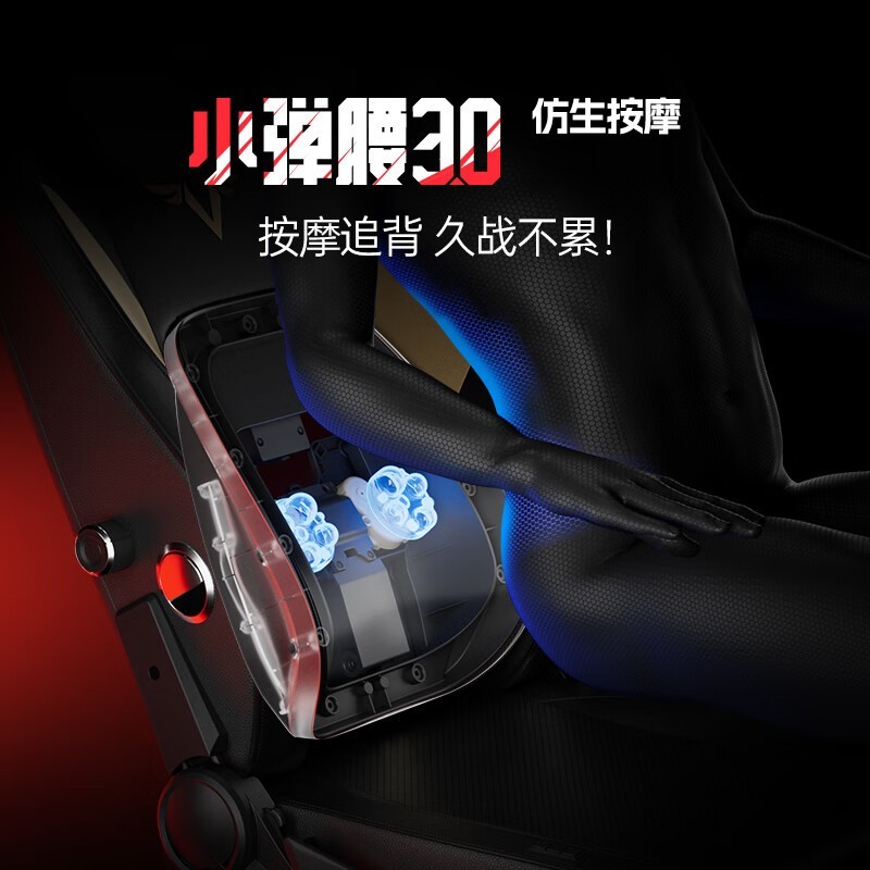 羺M6Proʱػ3219Ԫ