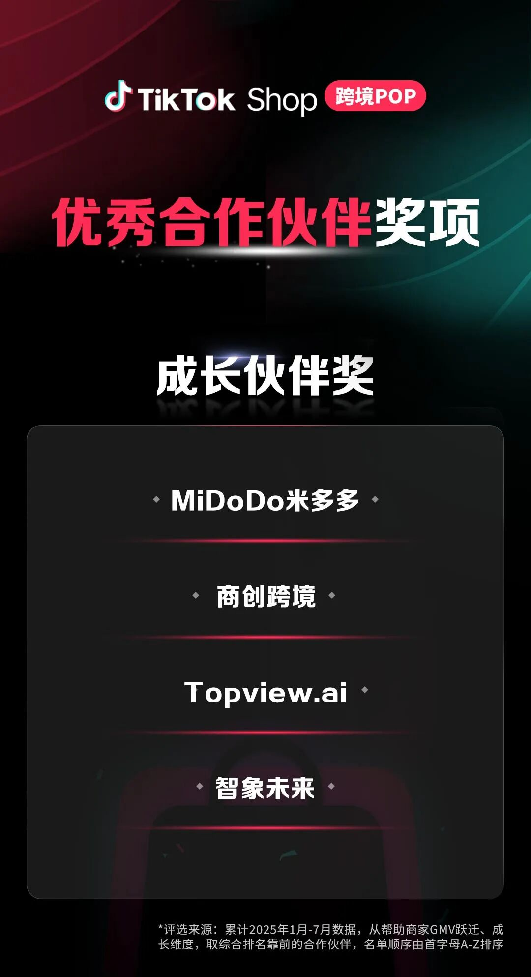 智象未来荣获TikTokShop 跨境POP成长伙伴奖