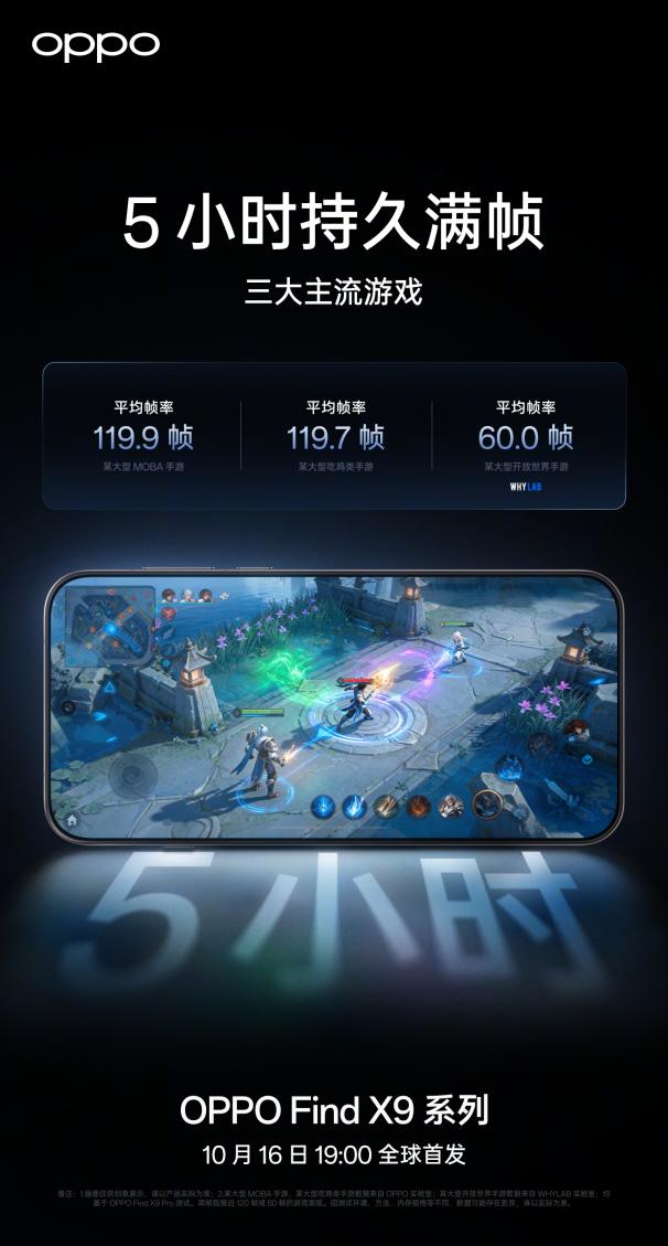 ��������OPPO Find X9ϵ�У������콢����7000+mAhʱ��