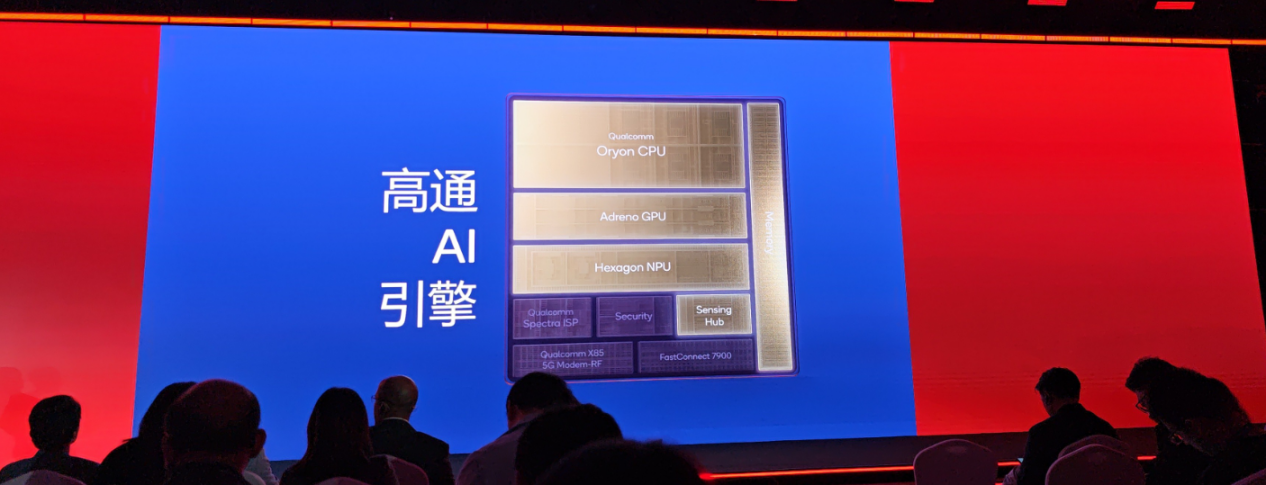 年度旗舰的“天花板”体验,原来就藏在了这颗芯片里