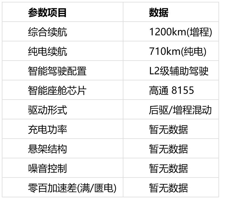 20��Ԫ��������ʽ�д��ͽγ��Ƽ���6��ʵ��������Ƚ���