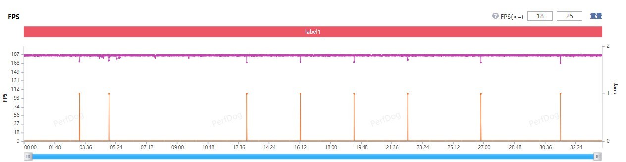 一加16深度体验:性能之上,解锁更强