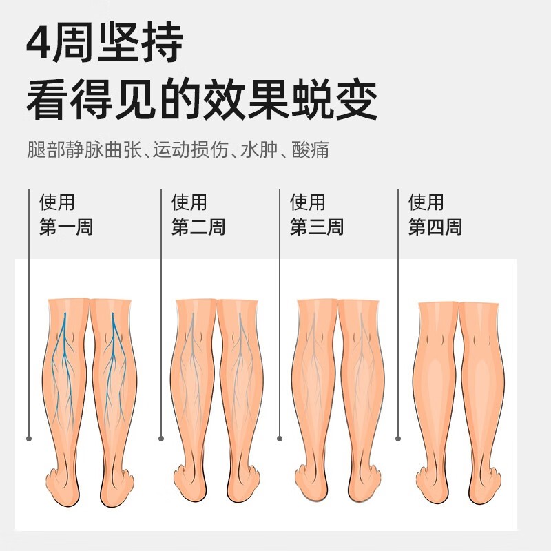 科普菲腿部按摩器,京东券后价819元