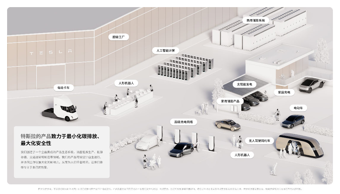 特斯拉亮相2025电博会:帮助人类加速迈向可持续的富足时代