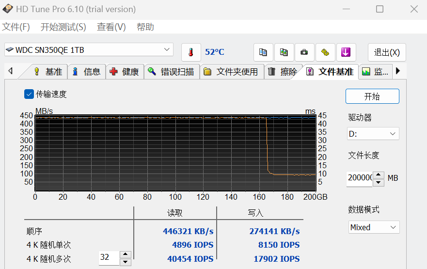焕新来袭,实力如一——闪迪ELE移动固态硬盘开箱试用 助力高效数字生活