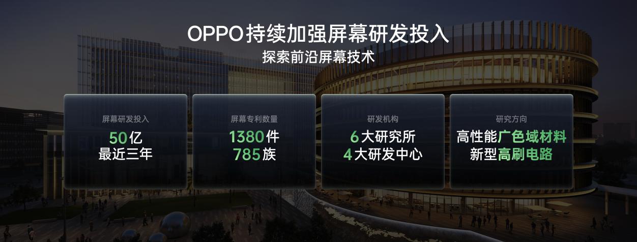 OPPO首發(fā)全場景真1nit明眸護(hù)眼屏，F(xiàn)ind X9系列首發(fā)搭載10月見