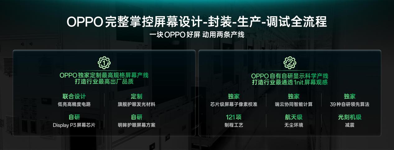OPPO首發(fā)全場景真1nit明眸護(hù)眼屏，F(xiàn)ind X9系列首發(fā)搭載10月見