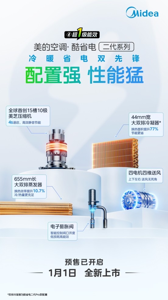 ȫ��ʡ�硰��ը���� ���Ŀ�ʡ�������Ʒ����ů��ʡ�硱