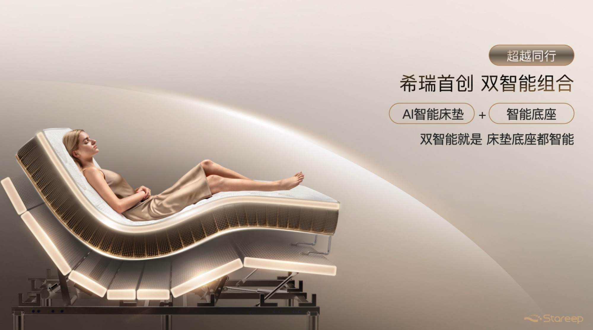 2026 CES开幕在即，Stareep希瑞携核心技术参展，引领智能睡眠新未来 