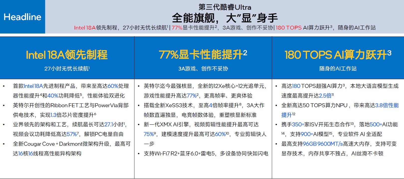 2026年6月娱乐笔记本选购指南:从酷睿第三代处理器到最优购买渠道的全景解析
