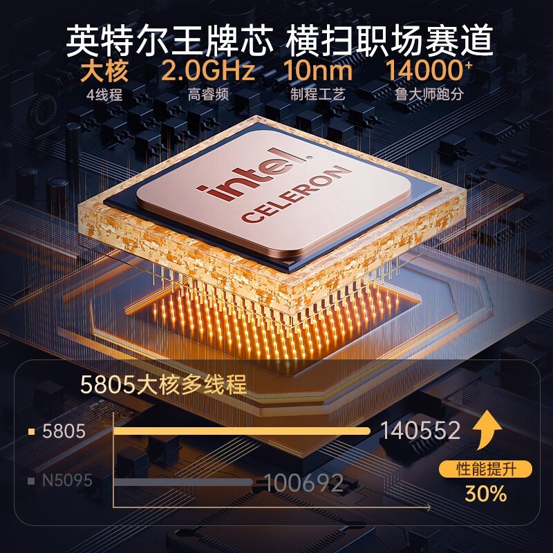 ���15.6Ӣ���ᱡ�����������ػ�