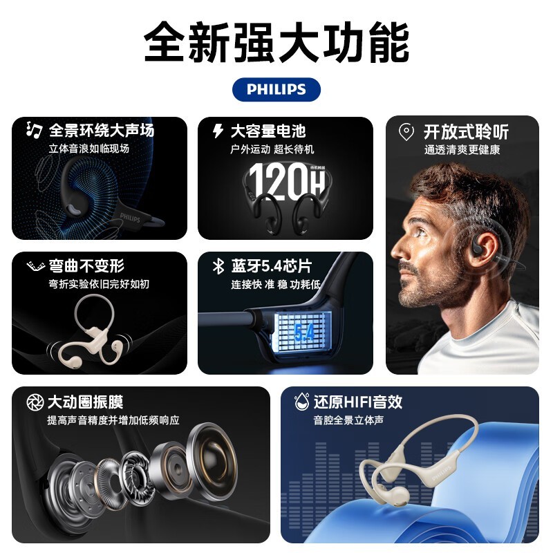 飞利浦TAA1708开放式蓝牙耳机限时特惠