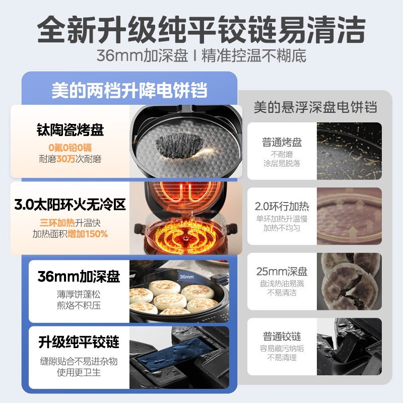 ���ĵ����JKC3083����˫�����