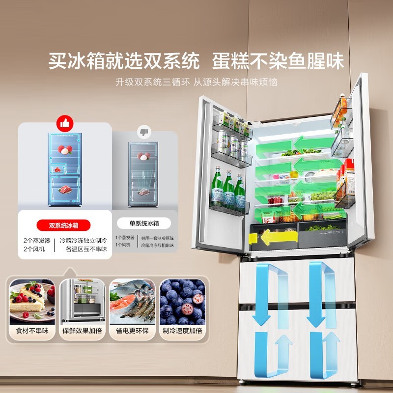 ���Ŵ󱡺�508L����3559Ԫ