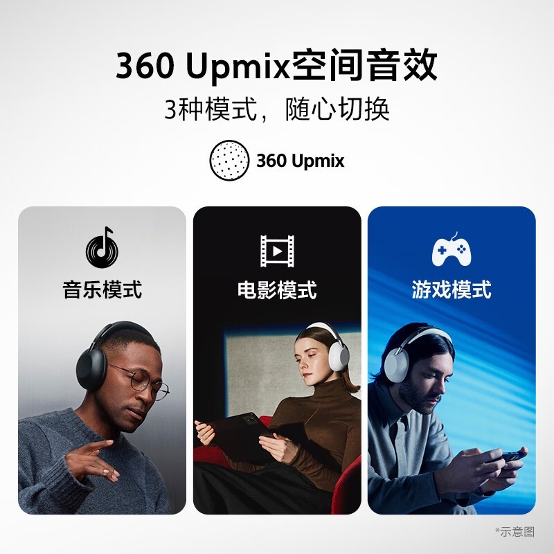 索尼1000X十周年典藏版耳机