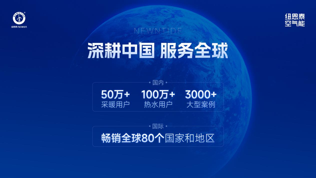 ��2026��ȫ���������ҵ��Ƥ�顷������Ŧ��̩������ȫ����������Ʒ�ơ�