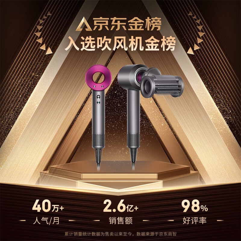 ��ɭHD15�Ϻ�紵����ʱ�ػ�1599Ԫ