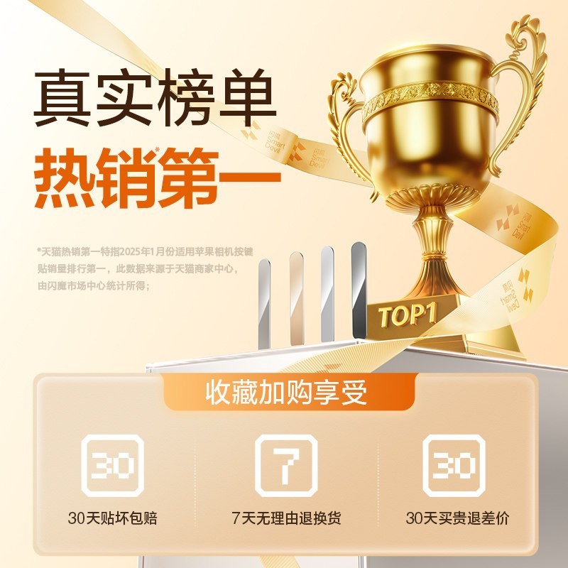 闪魔 适用iPhone17Promax手机按键贴苹果16Pro拍照按键钢化膜16新款16plus相机防刮防汗Air不卡顿侧键保护贴膜