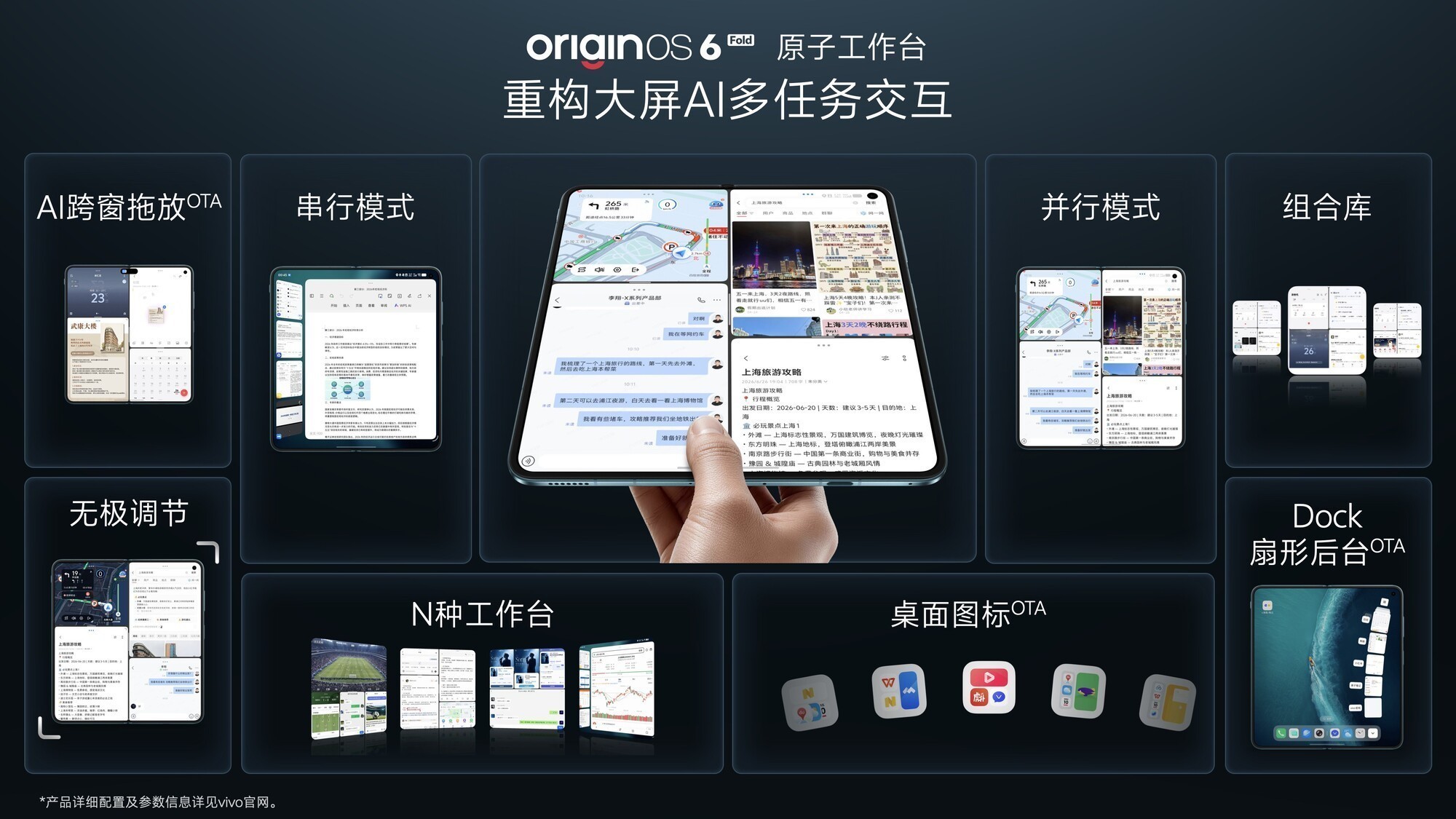 vivo X Fold6会后采访:AI时代重构交互,向主力机体验进化