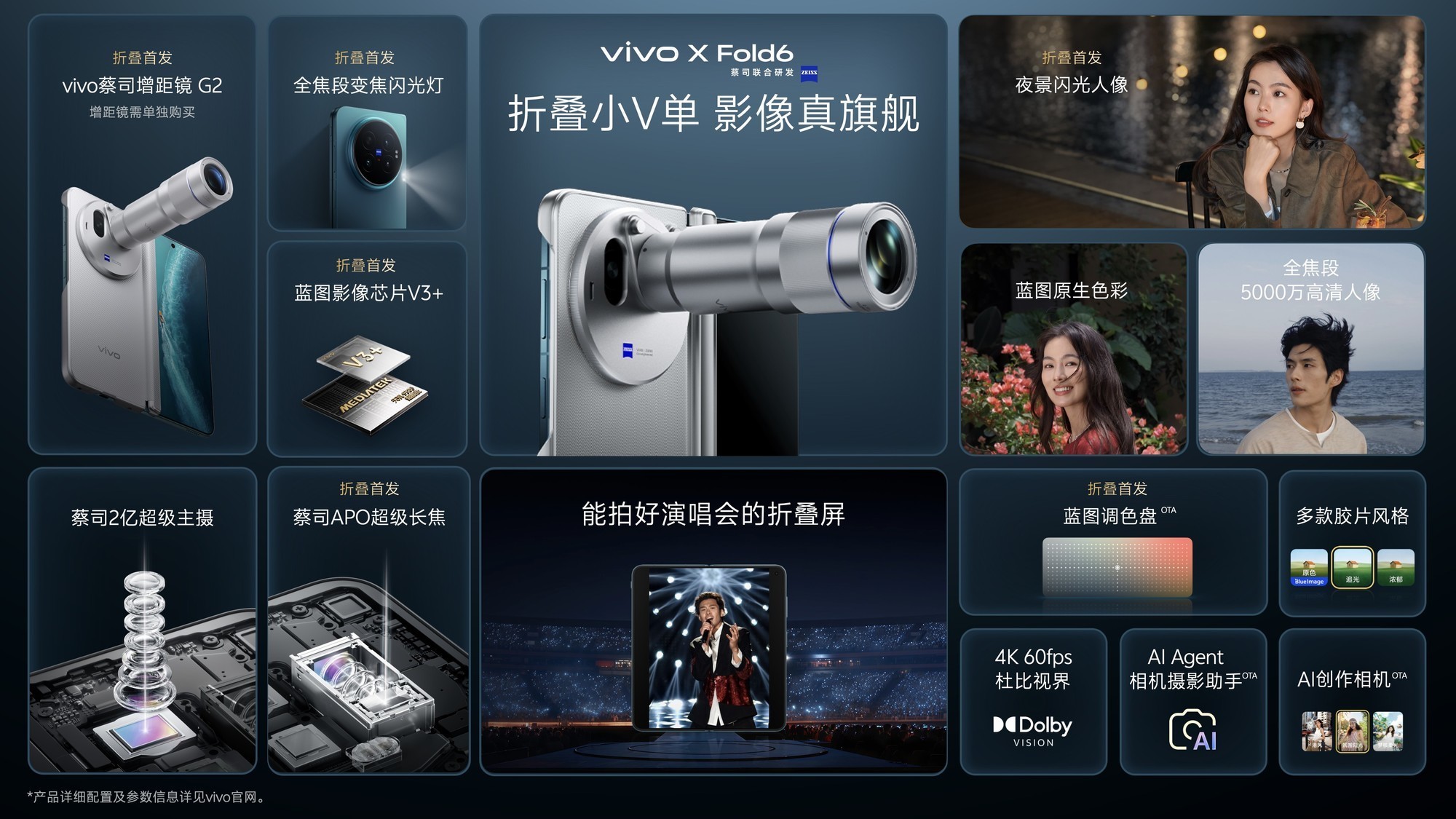 vivo X Fold6会后采访:AI时代重构交互,向主力机体验进化