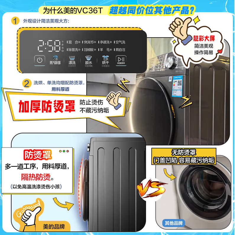 ���ļ���MG120V36T��Ͳϴ�»��ػ�
