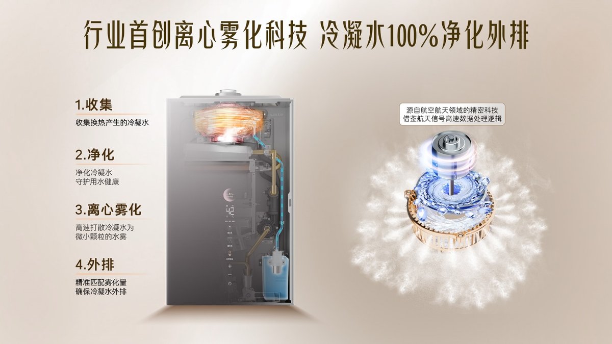 买一级能效先看热效率!海尔热水器以107.3%远超行业