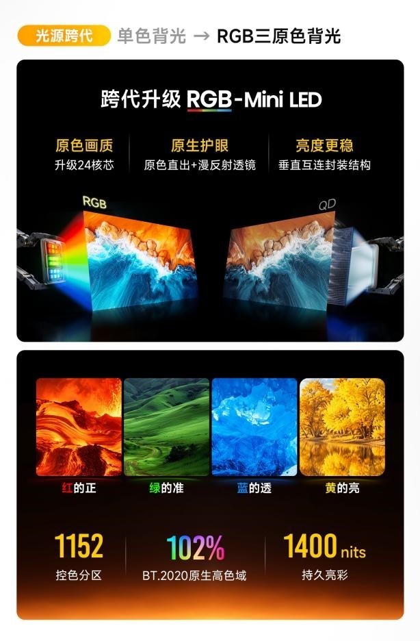 有 RGB ≠ 能控好 RGB;做到光色同控,才是真正的好 RGB