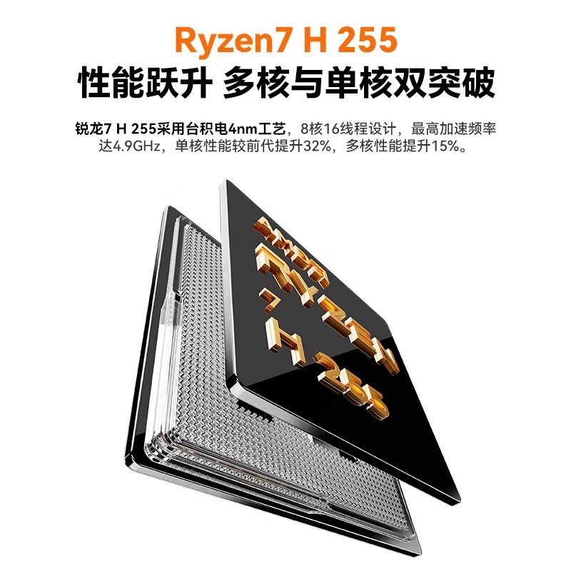 天钡MACO R7-H255 OCuLink迷你主机到手1999元