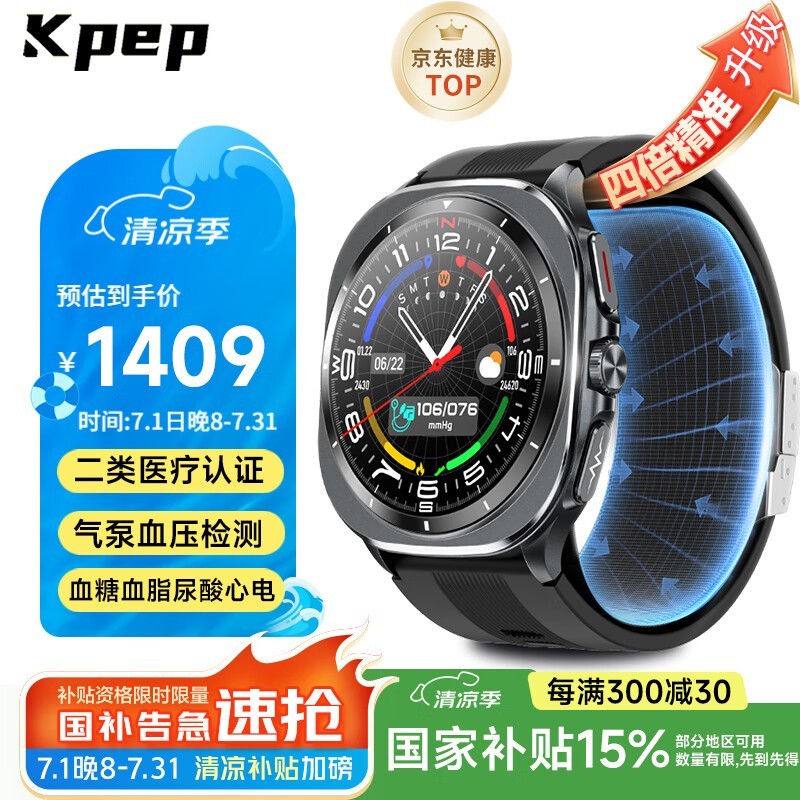KPEP߾׼ҲѪѹֱ͸ĸѡ