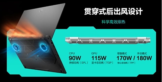  ֡֡ưԣ˶ѡ6 ProҳϷ