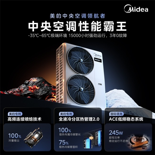 �г���һ֮�⣺���Ŀյ��ü���������д�߶�����