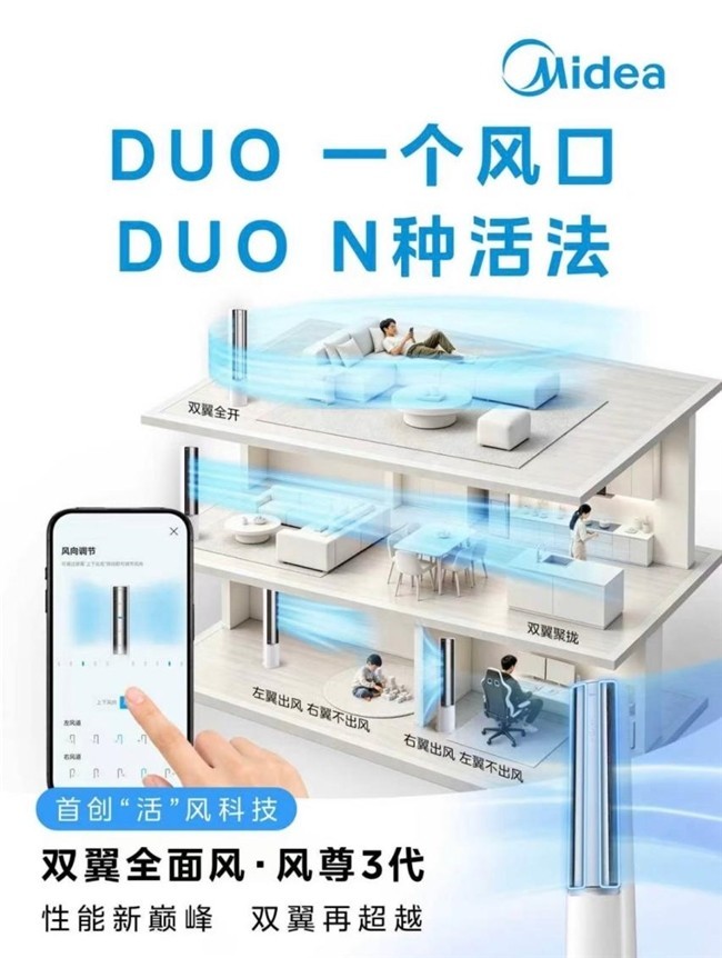 �г���һ֮�⣺���Ŀյ��ü���������д�߶�����