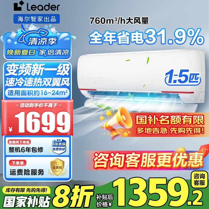 Leader1.5ƥƵյһܸЧʡ