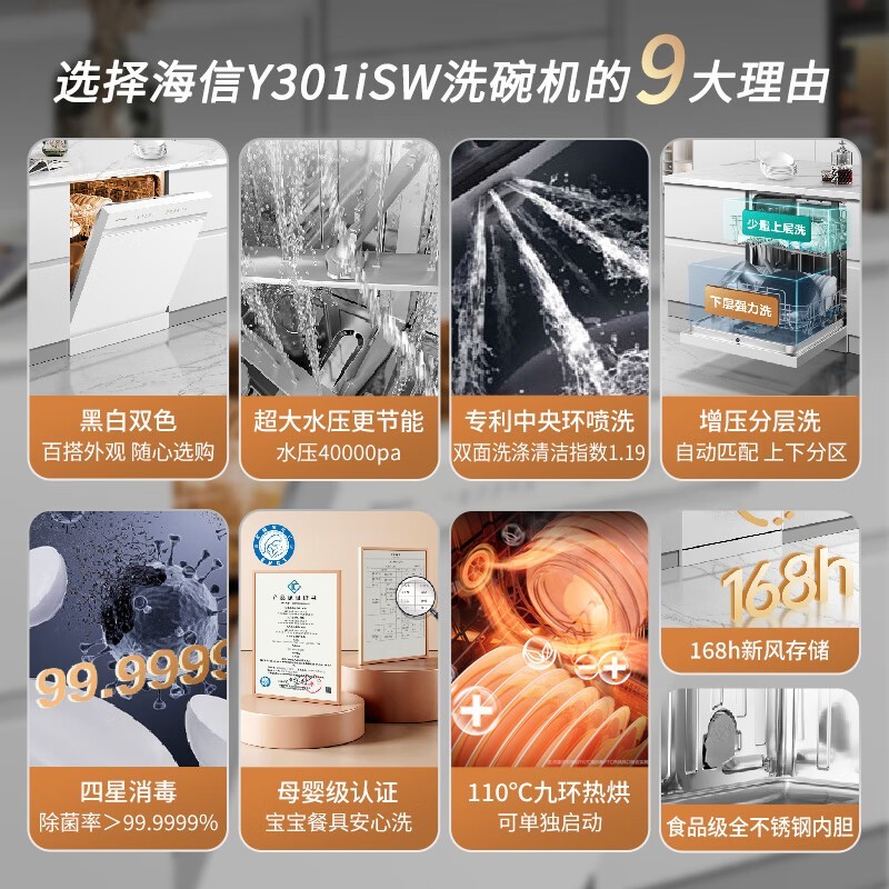 301iSWϴ15״Чɱ2088Ԫ