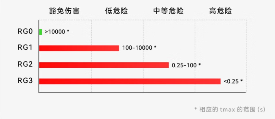 ԭ������û������Ǻ� ���۵���ôѡ�Ÿ���ѧ