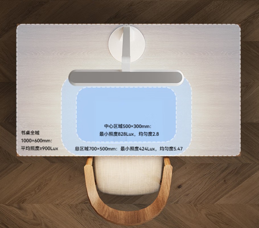 ԭ������û������Ǻ� ���۵���ôѡ�Ÿ���ѧ