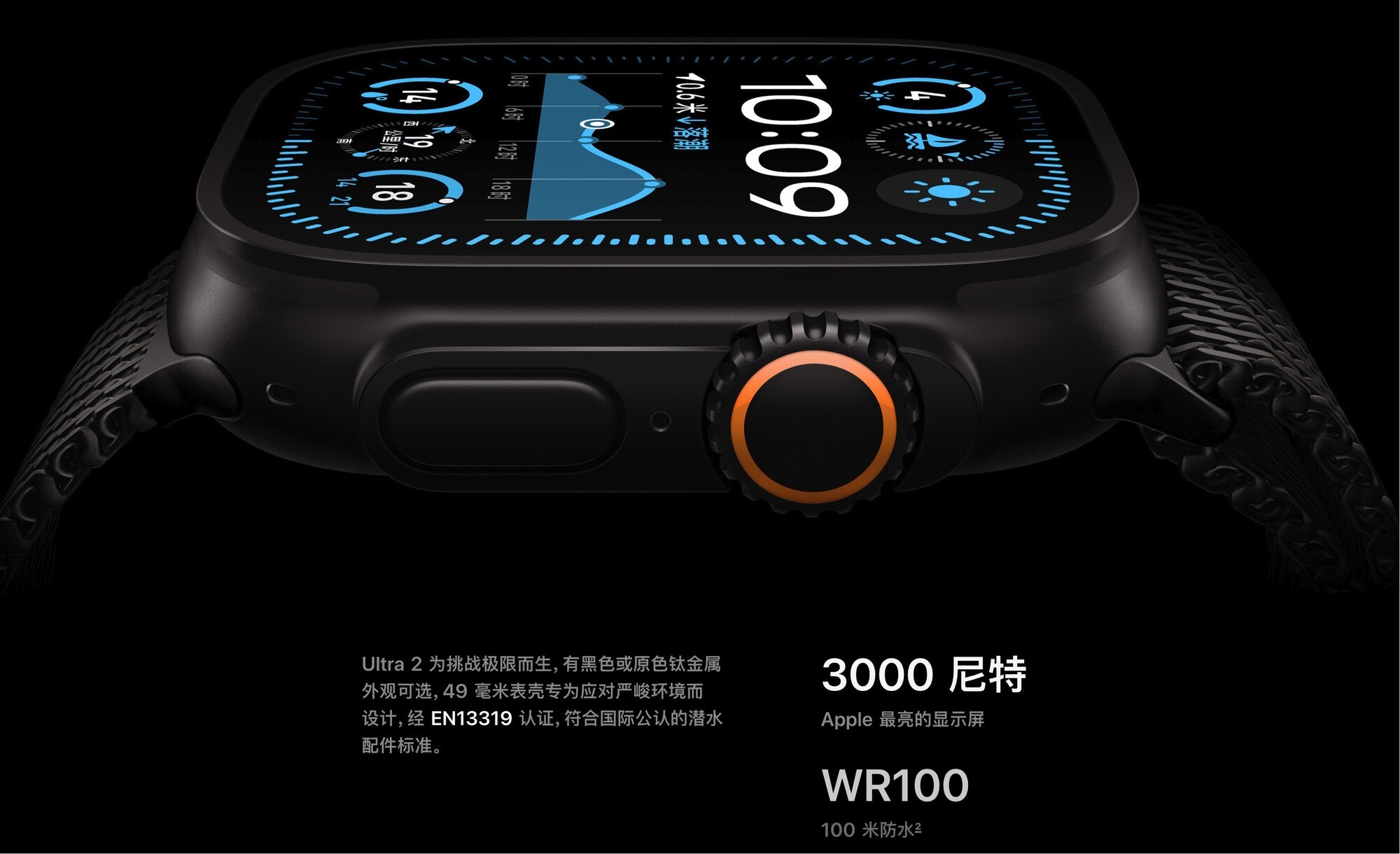 ����ƻ�����뺯�����Ƿ�����Щû���Ĺ����¹���